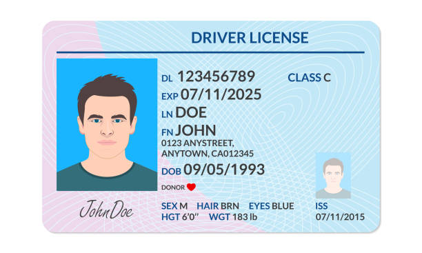 Which Driving License Photo App To Opt in 2023 Smartphone ID