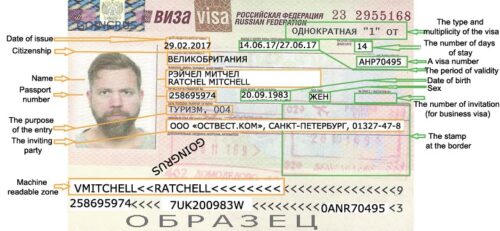 how-to-get-russian-visa-passport-photo-smartphone-id