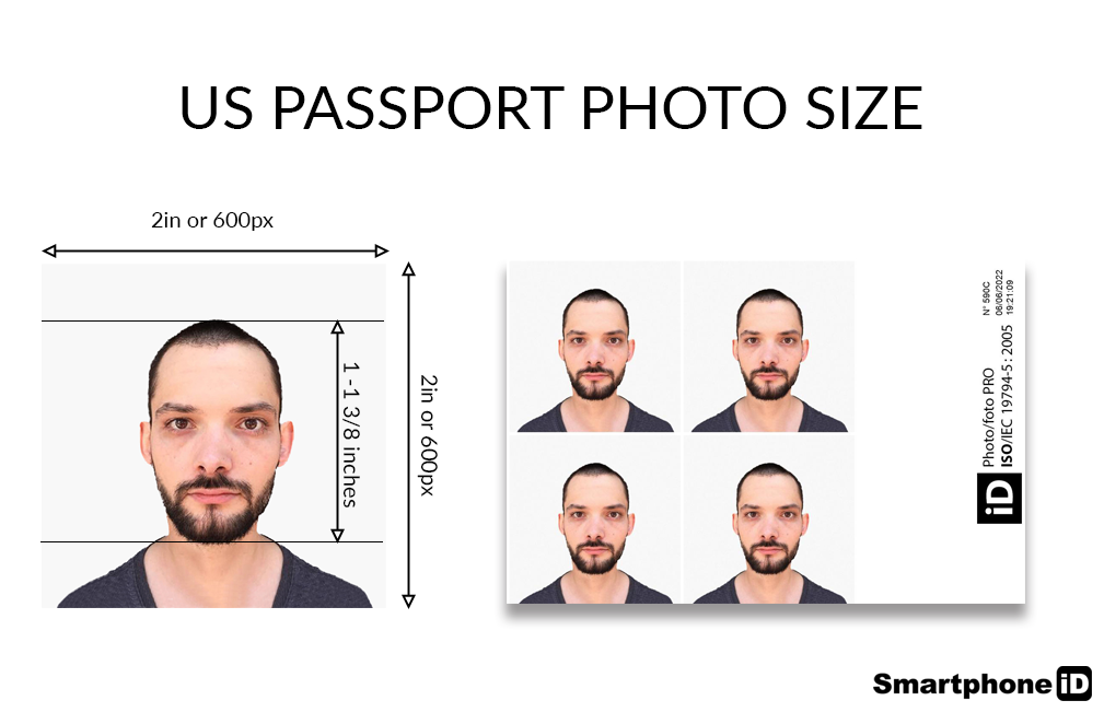 Green Card Photo fastly Approved In 2023 Smartphone ID