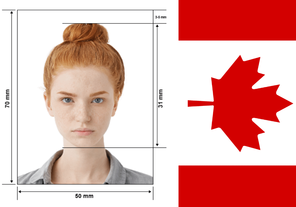 the size of a Canadian passport photo