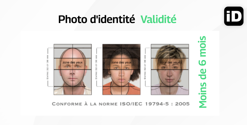 Photo d'identité  Validité  moins 6 mois